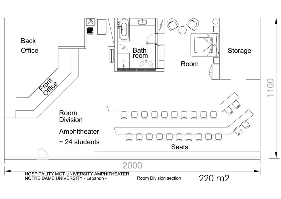 Hospitality Management Amphitheater project - Roger Obeid